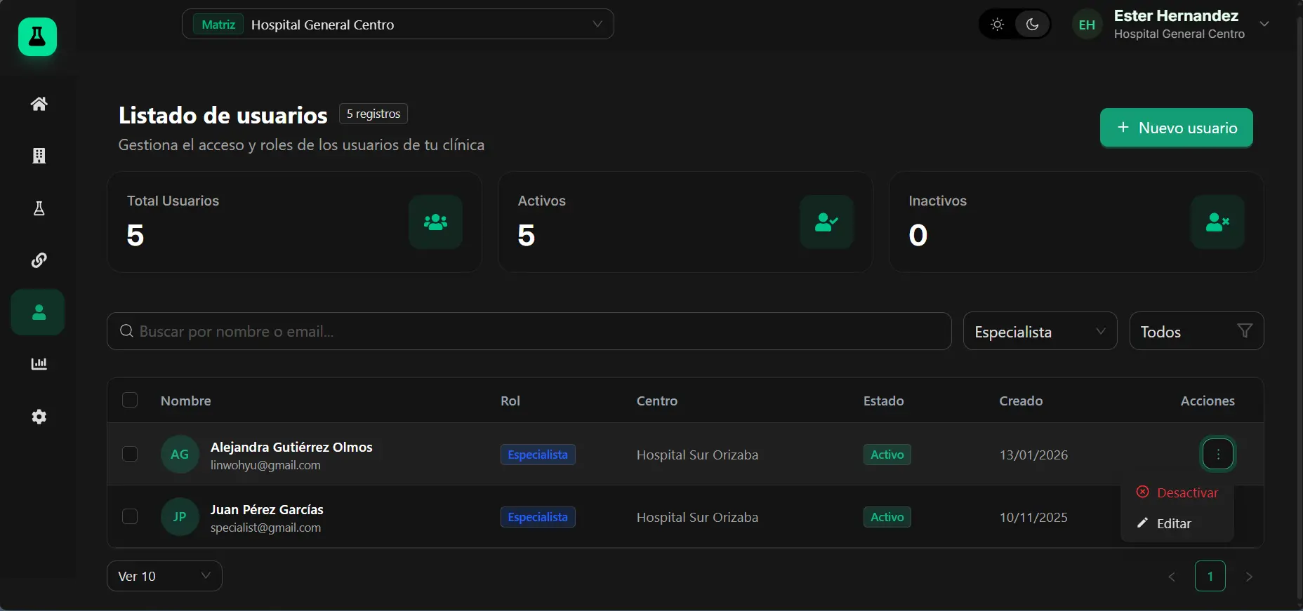 Gestión de Especialistas